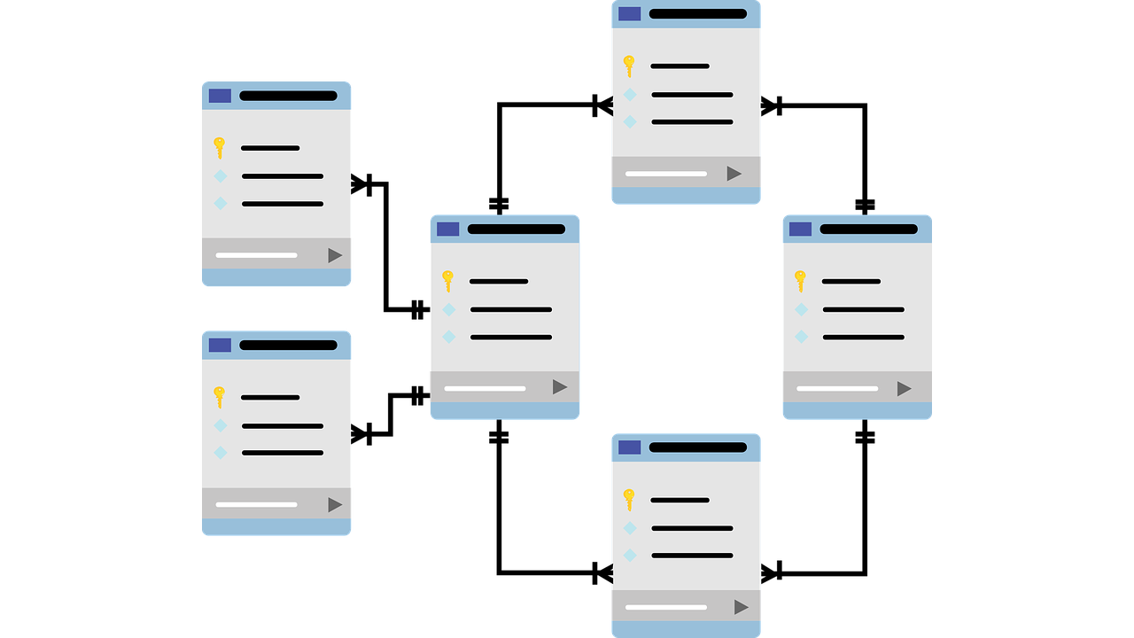 Data Modeling